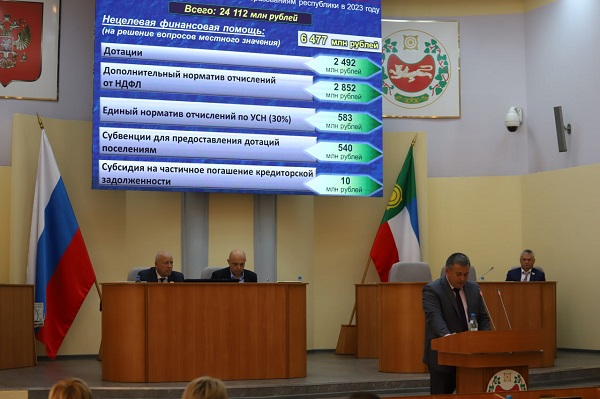Дефицит бюджета Хакасии за 2023 год превысил 6 млрд рублей