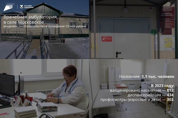Национальные проекты: жители села Московское получают медпомощь в новой врачебной амбулатории