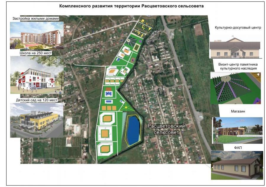 Проекты комплексного развития территории